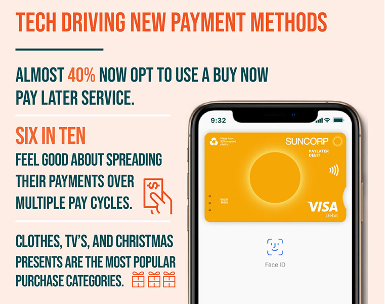 Tech driving new payment