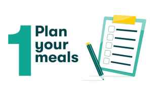 1 - Plan your meals
