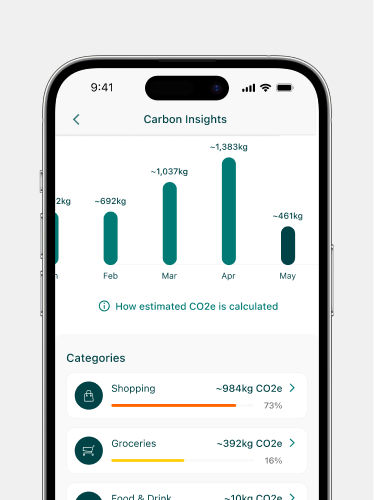 Suncorp Bank App Carbon Insights six month visualization screen 