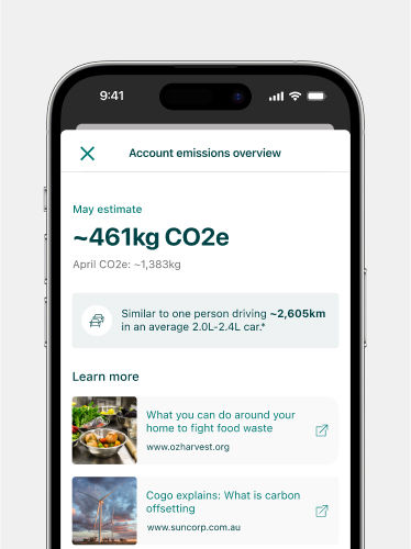 Estimated emissions overview